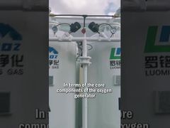 Γεννήτρια Οξυγόνου Luoming - Βασικά Εξαρτήματα και Σχεδιασμός Συστήματος